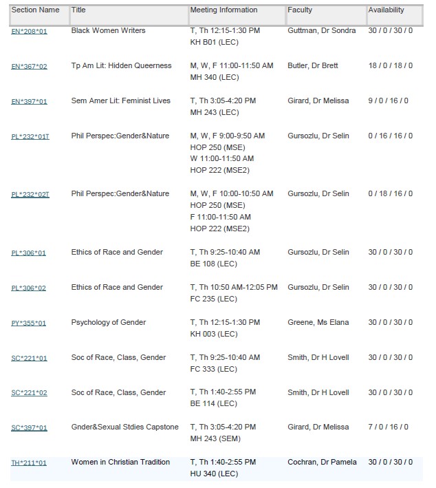 Fall 2026 class schedule Fall 2026 class schedule