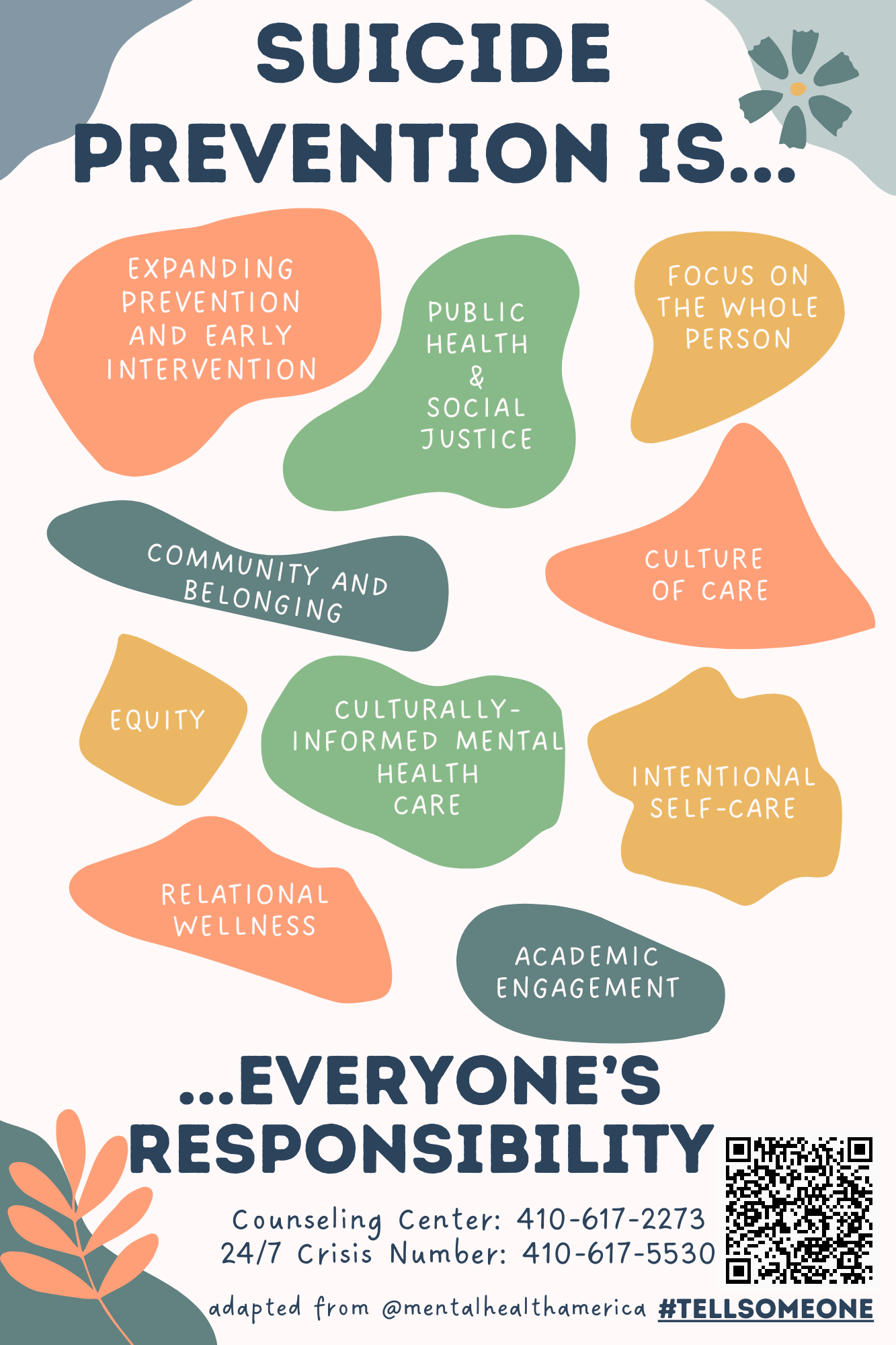 suicide prevention is everyones responsibility poster 