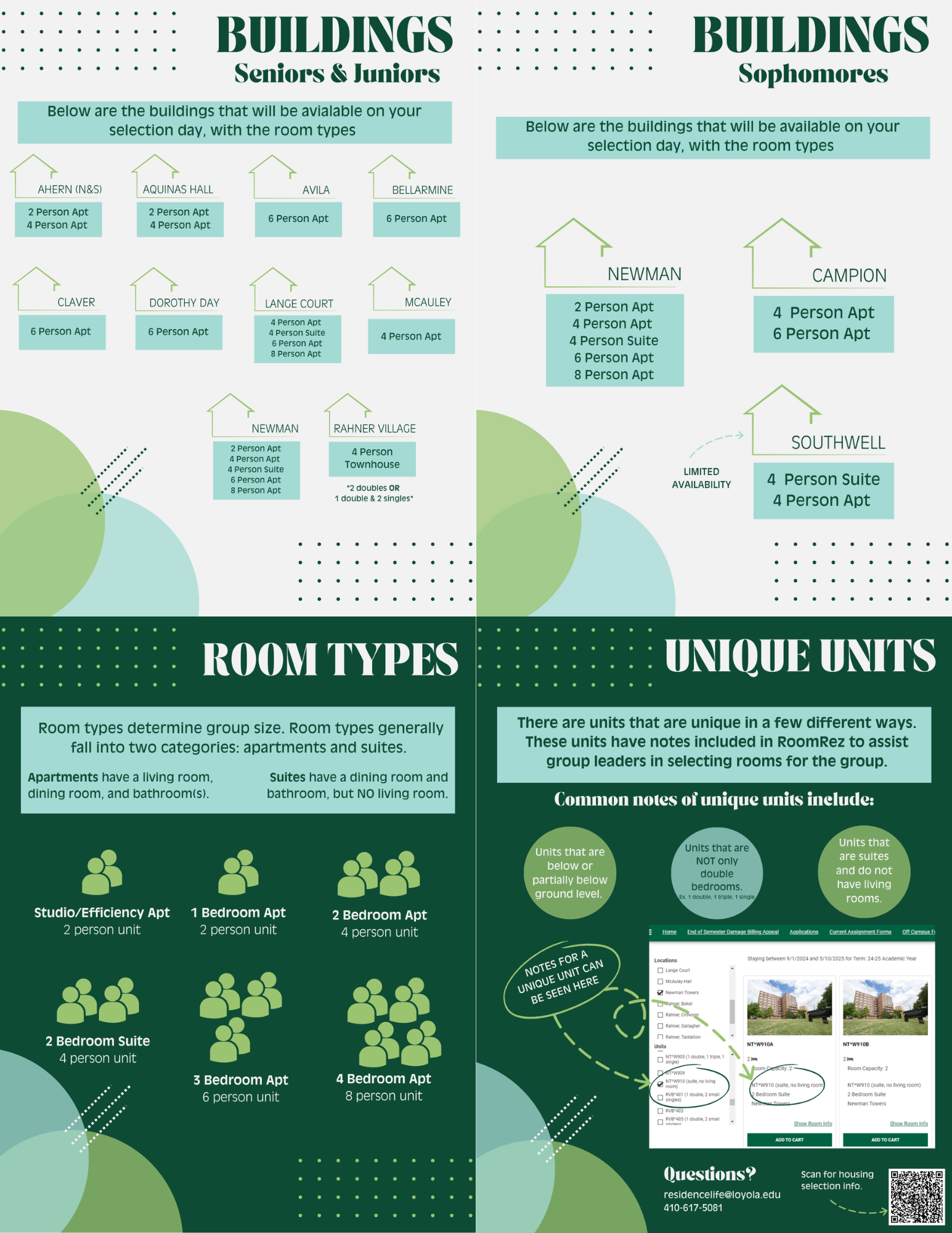 infographics of room types and building available