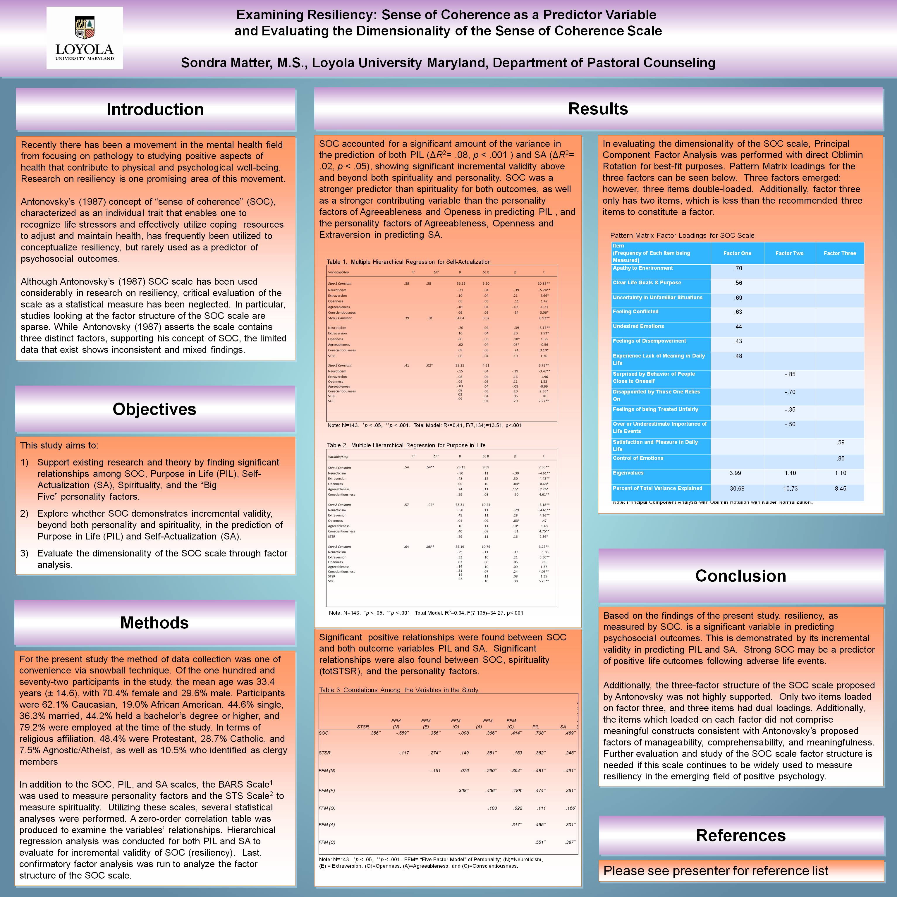 Poster image: Examining Resiliency: Sense of Coherence as a Predictor Variable and Evaluating the Dimensionality of the Sense of Coherence Scale