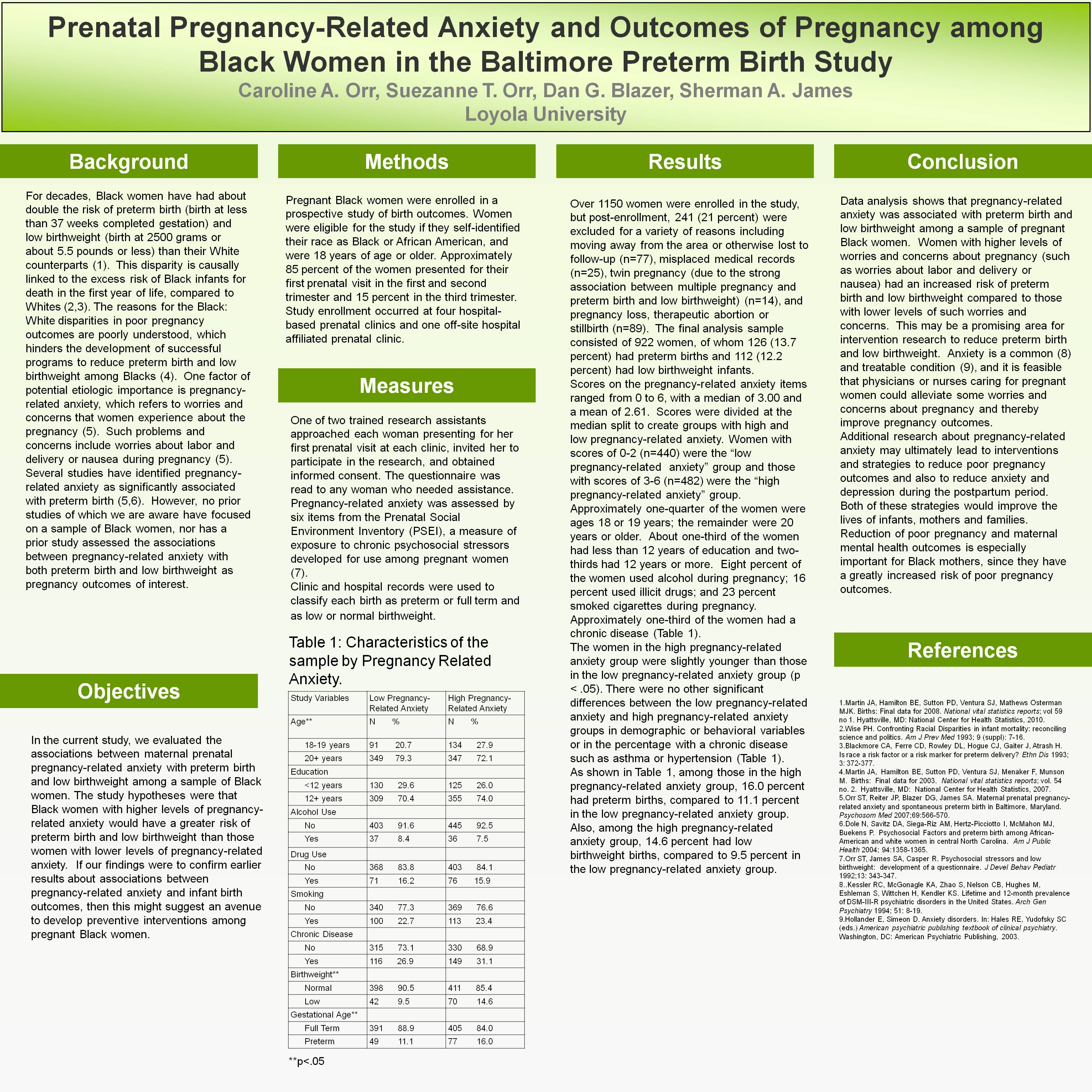 Poster image: Prenatal Pregnancy-Related Anxiety and Outcomes of Pregnancy among Black Women in the Baltimore Preterm Birth Study