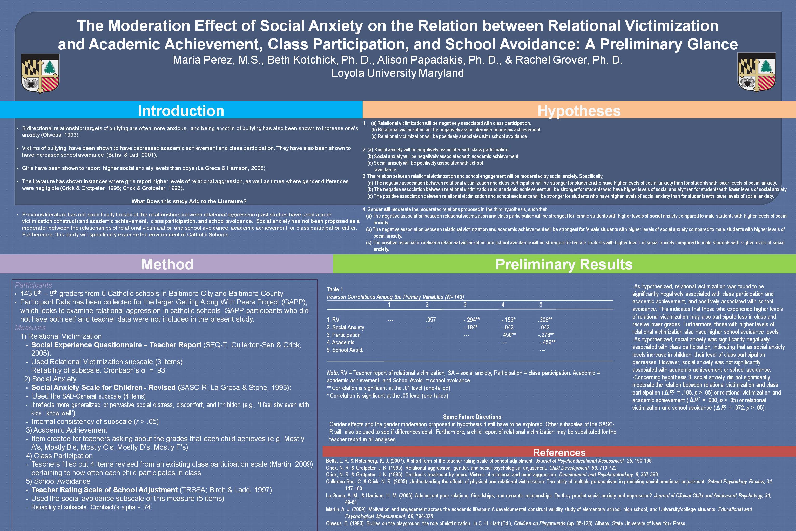Poster image: The Moderation Effect of Social Anxiety on the Relation between Relational Victimization and Academic Achievement, Class Participation, and School Avoidance