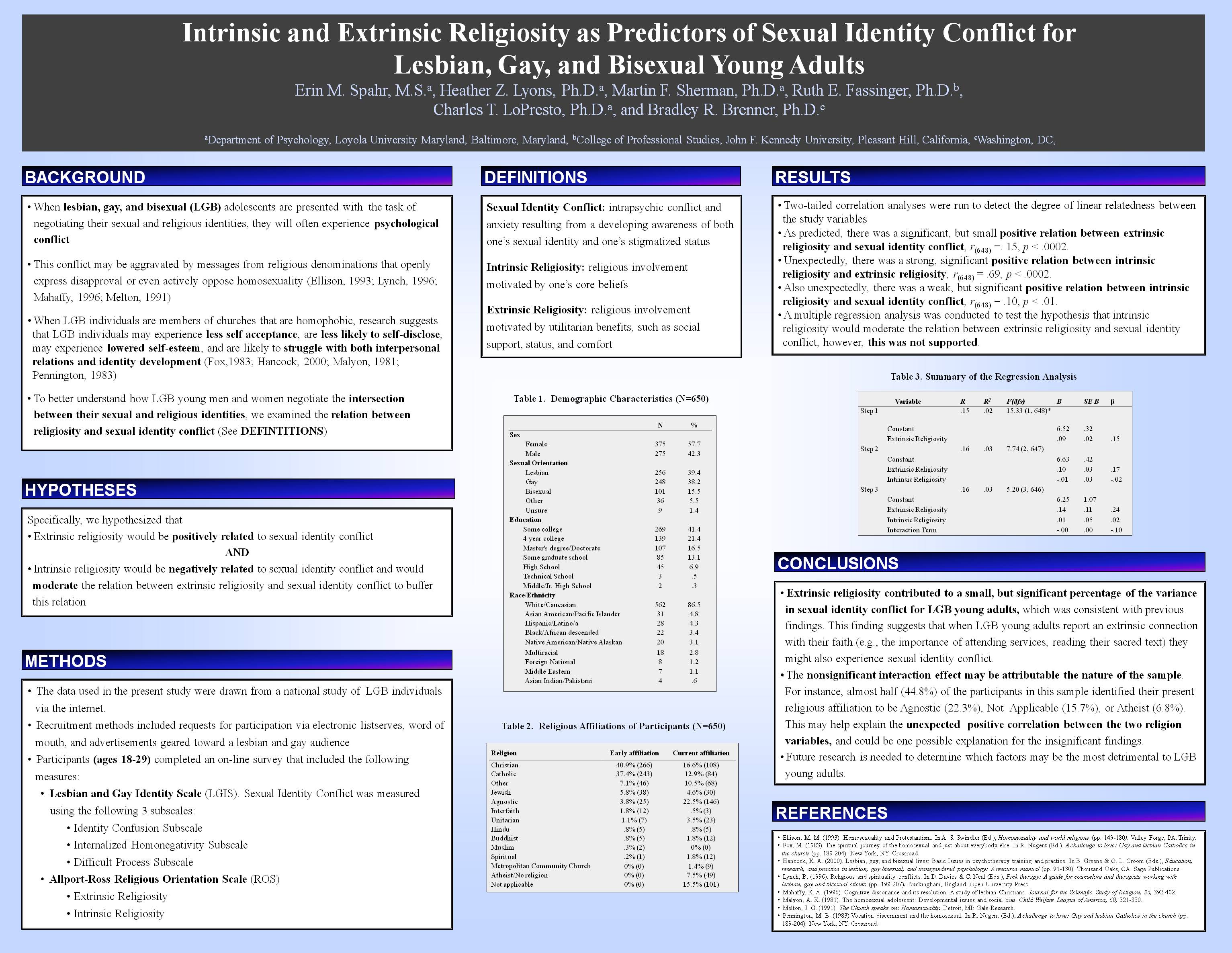 Poster image: Intrinsic and Extrinsic Religiosity as Predictors of Sexual Identity Conflict for Lesbian, Gay, and Bisexual Young Adults