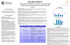 Poster image: The Effects of Background Music on Communication and Engagement in Children with Autism
