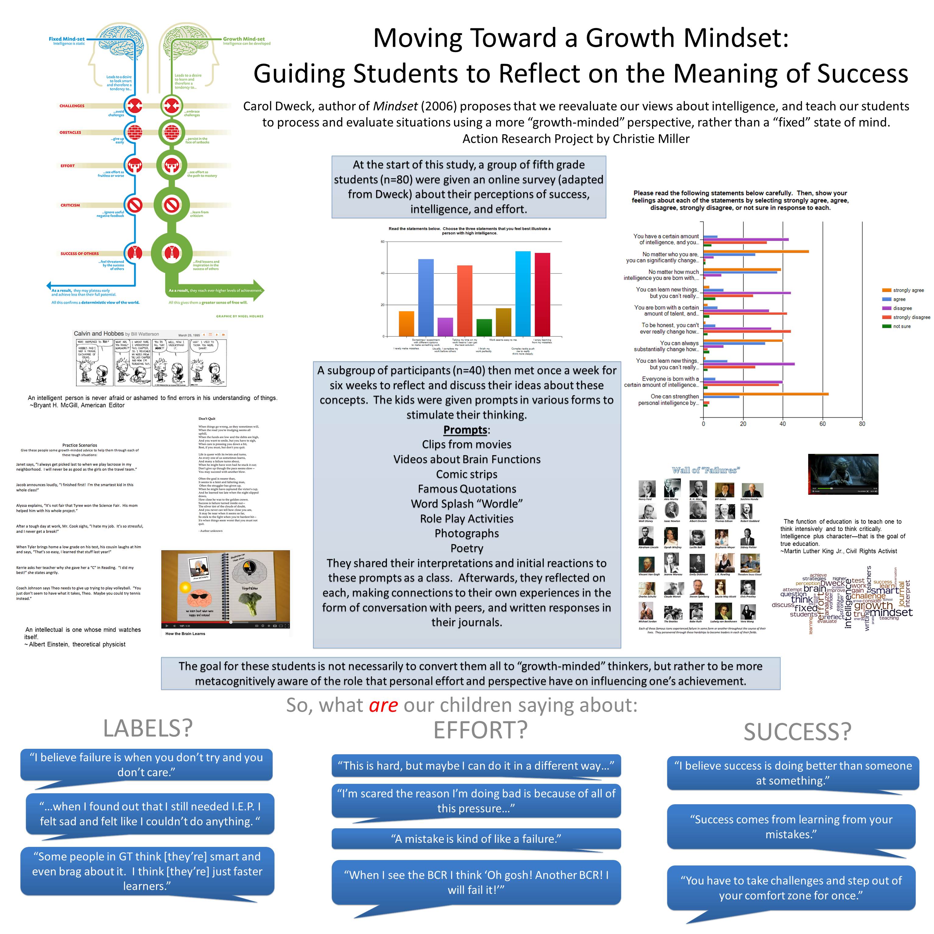Enlarged poster image: Moving Toward a Growth Mindset: Guiding Students to Reflect on the Meaning of Success