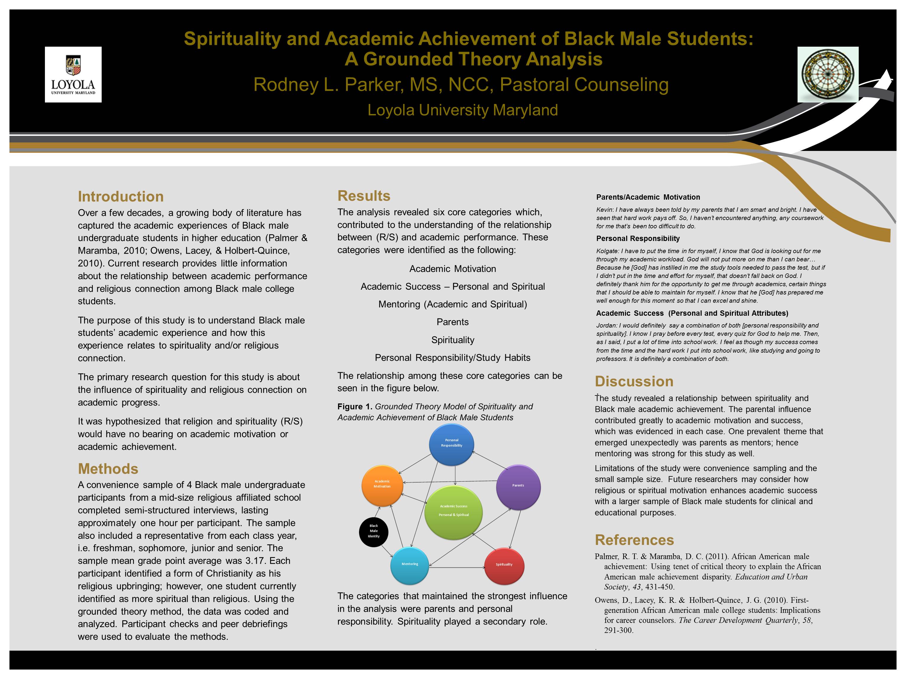 Enlarged poster image: Spirituality and Academic Achievement of Black Male Students: A Grounded Theory Analysis