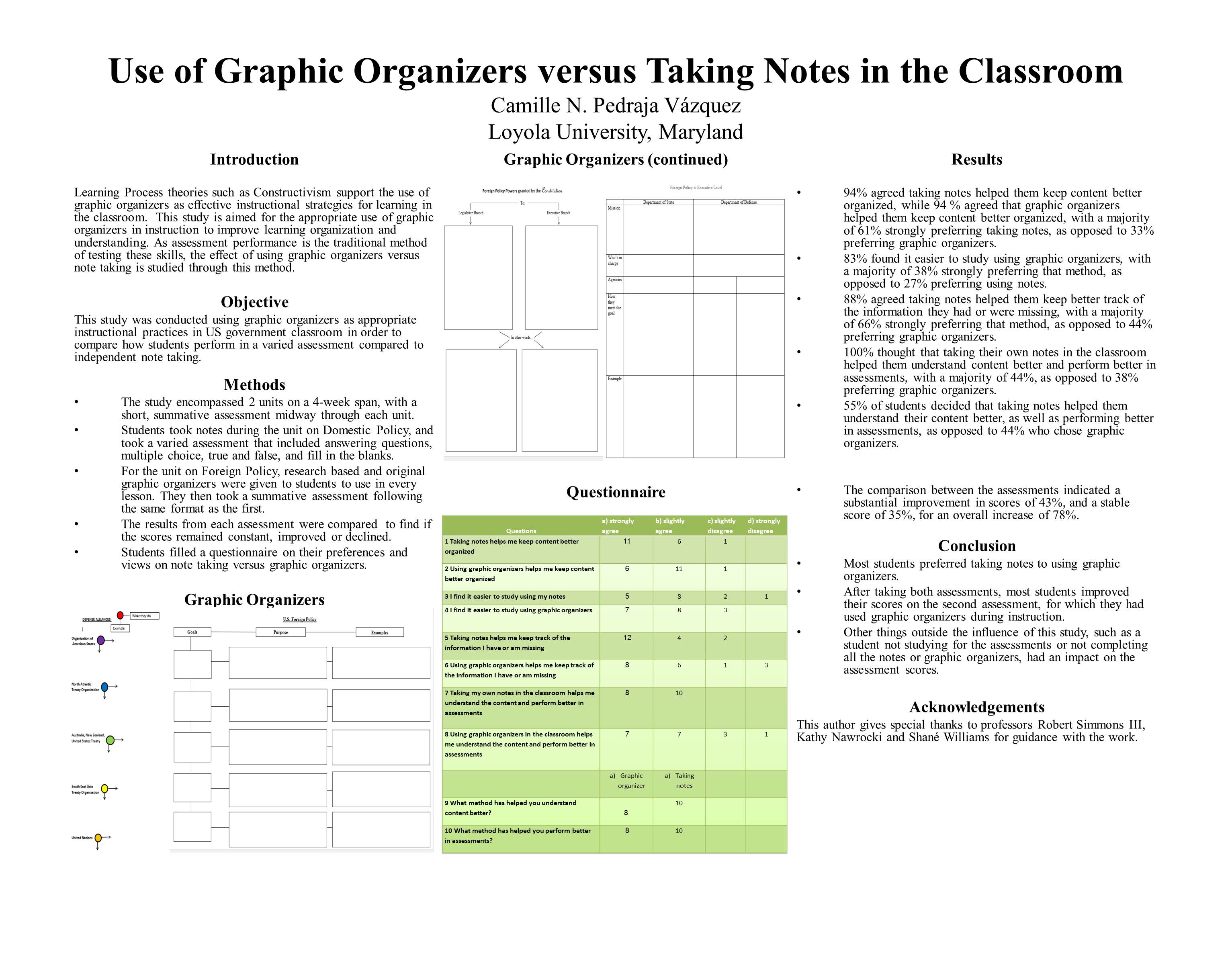 Enlarged poster image: Use of Graphic Organizers versus Taking Notes in the Classroom