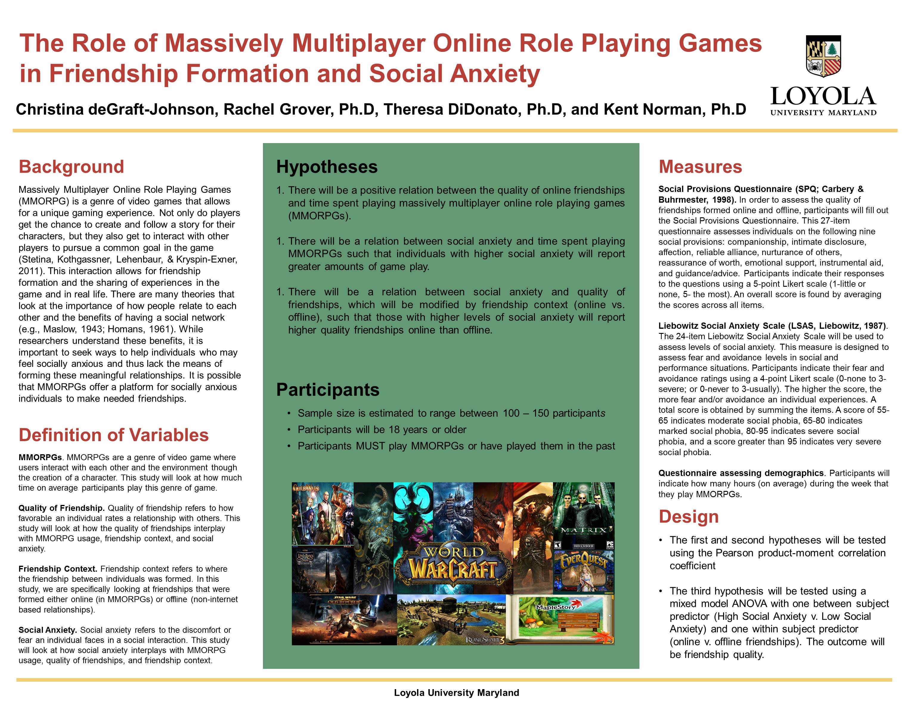 poster image: 'Friendship context as the moderator of the relation between time spent playing massively multiplayer online role-playing games (MMORPGs) and social anxiety'