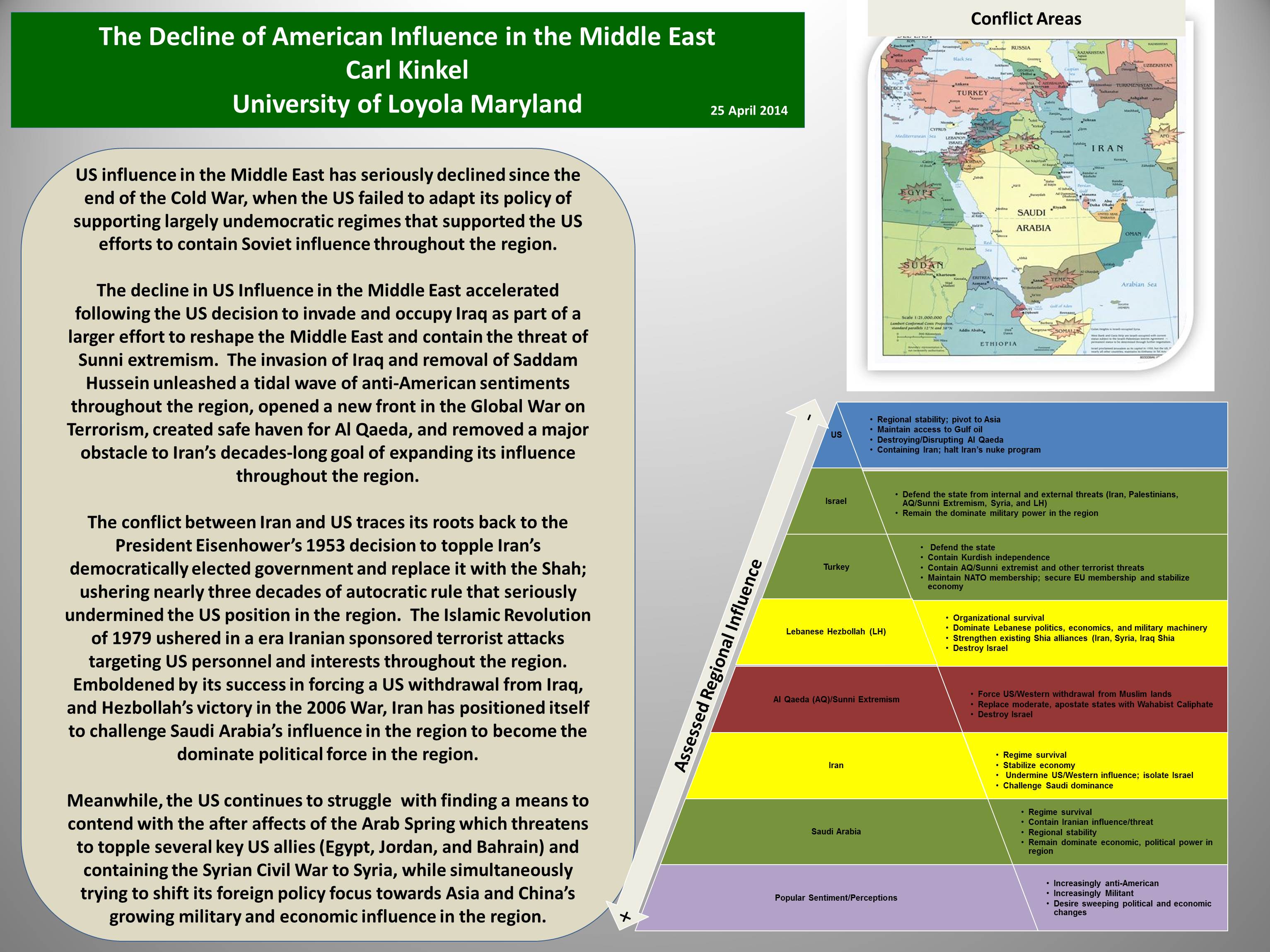 poster image: 'The Decline in American Influence in the Middle East'