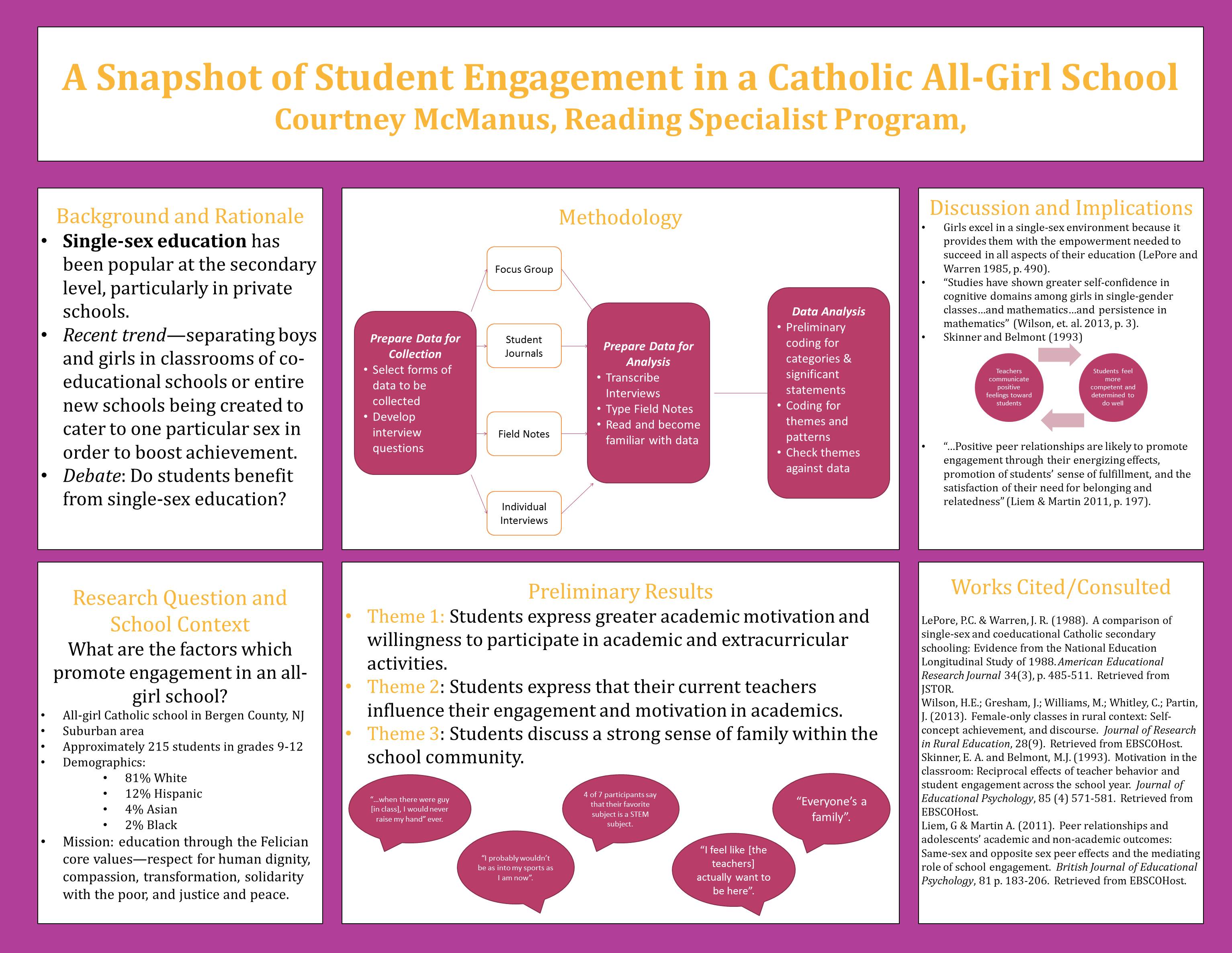 poster image: 'A snapshot of student engagement in a Catholic all-girl school'