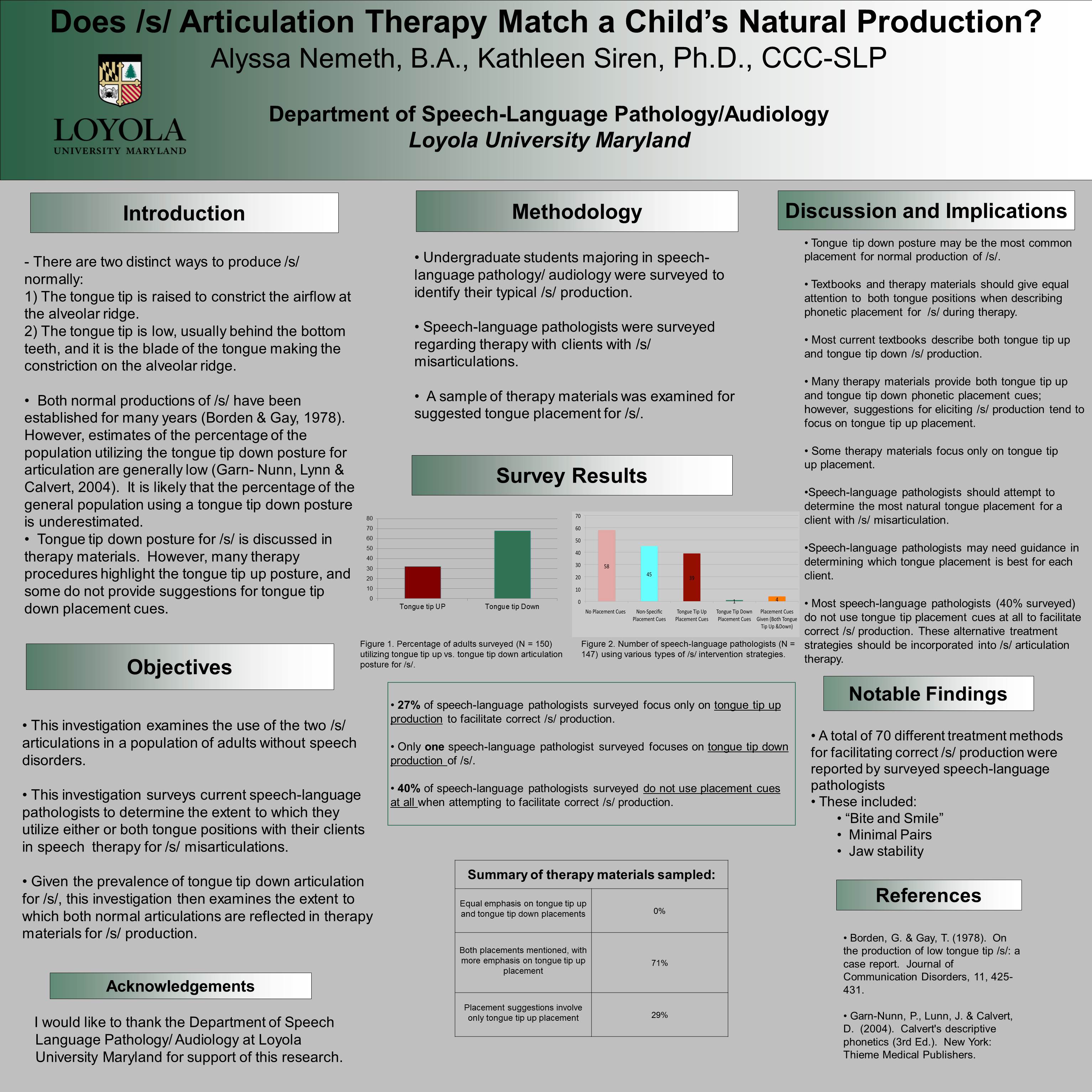 poster image: 'Does /s/ Articulation Therapy Match a Child's Natural Production?'