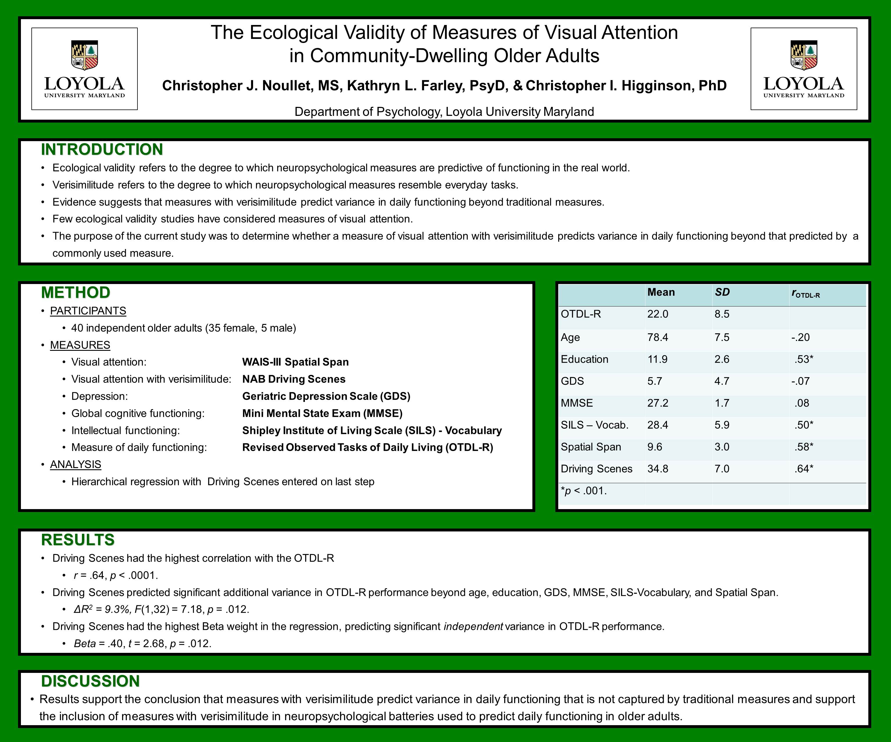 poster image: 'The Ecological Validity of Measures of Visual Attention in Community-Dwelling Older Adults'