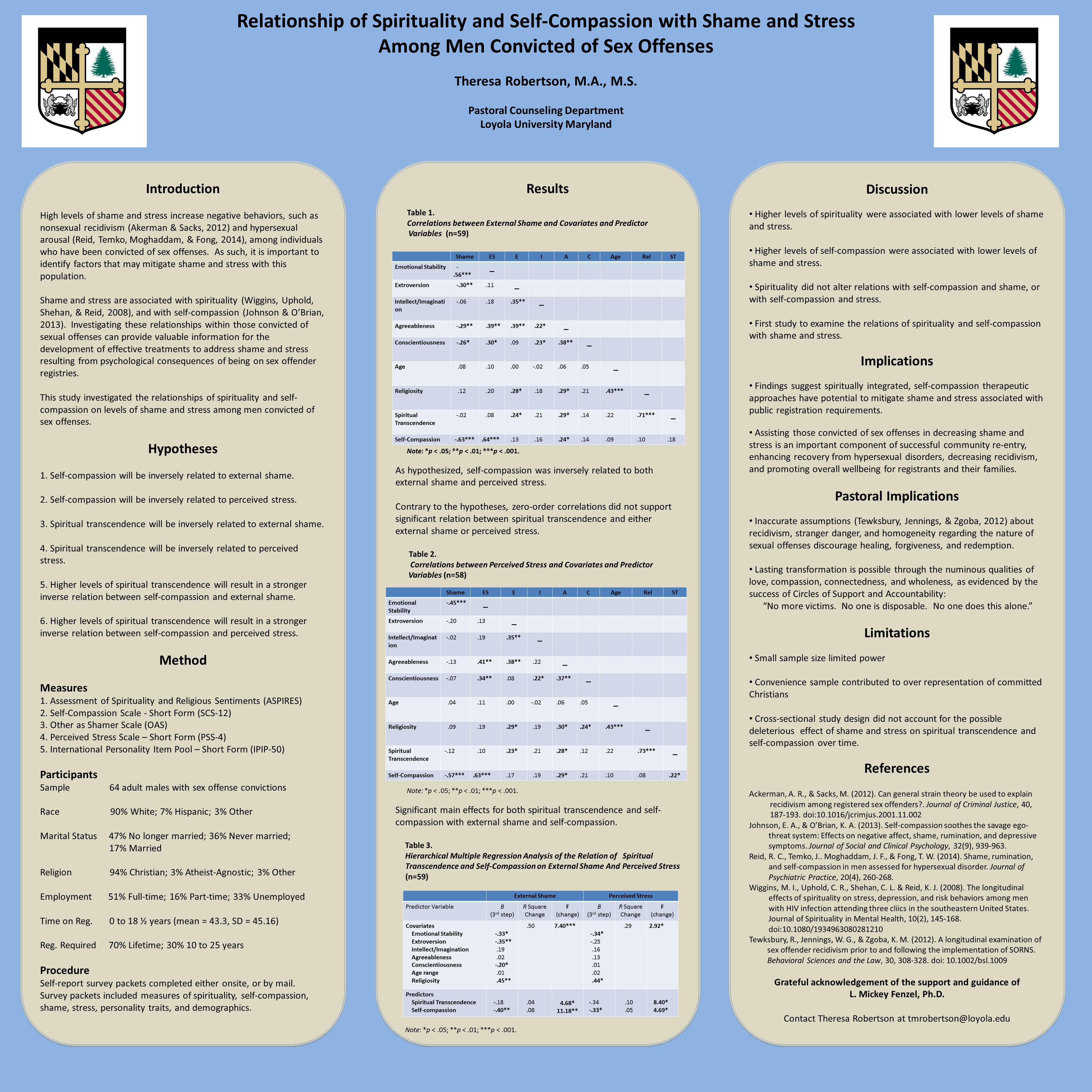 poster image: Relationship of Spirituality and Self-Compassion with Shame and Stress Among Men Convicted of Sex Offenses