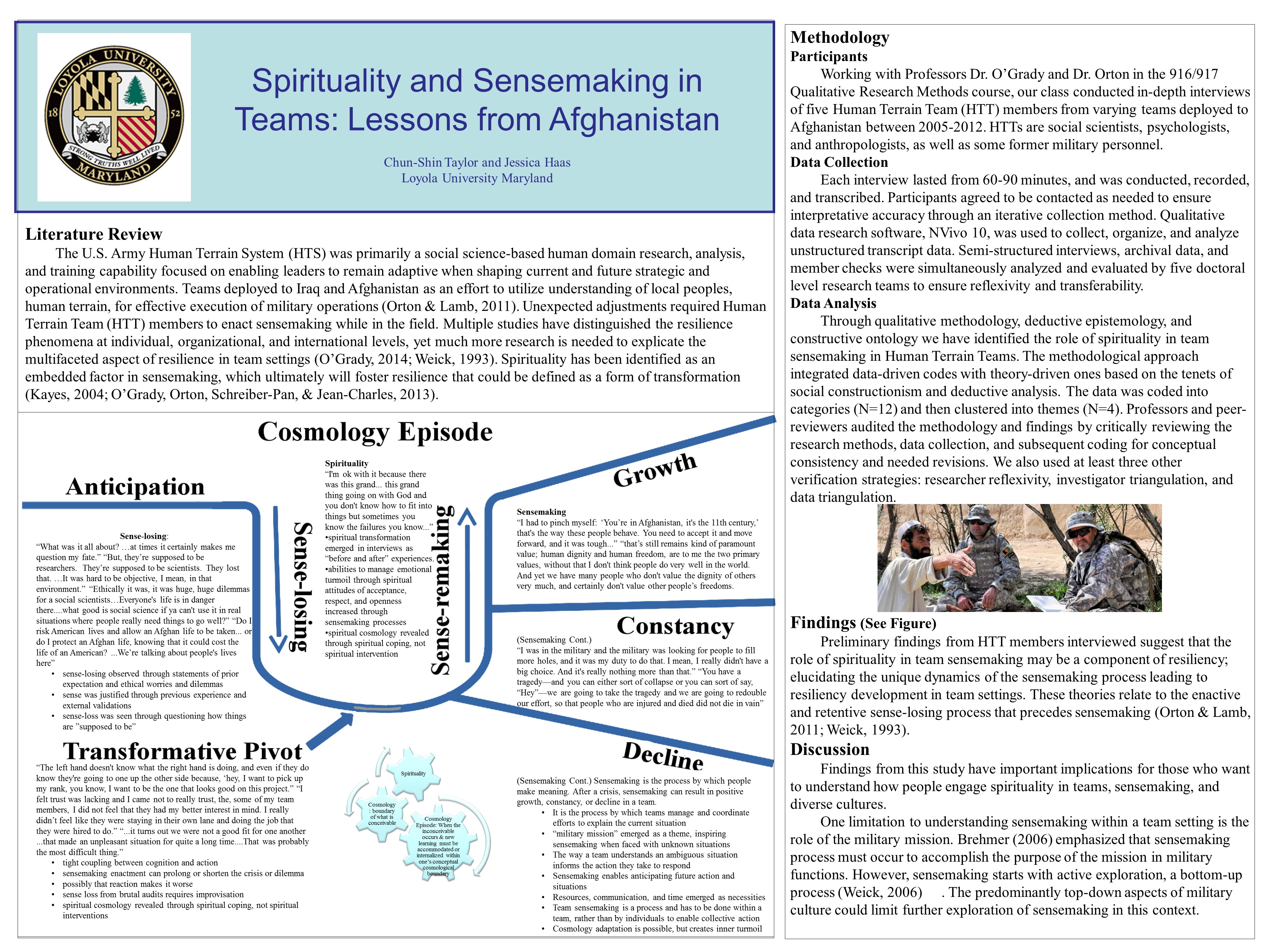 poster image: Spirituality and Sensemaking in Teams: Lessons from Afghanistan
