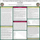 Poster image: The Impact of Mental Health Diagnoses on Perceptions of Risk of Criminality